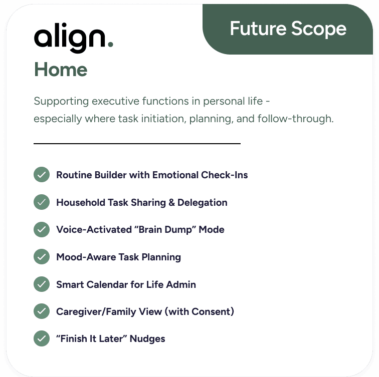 Align Future Scope