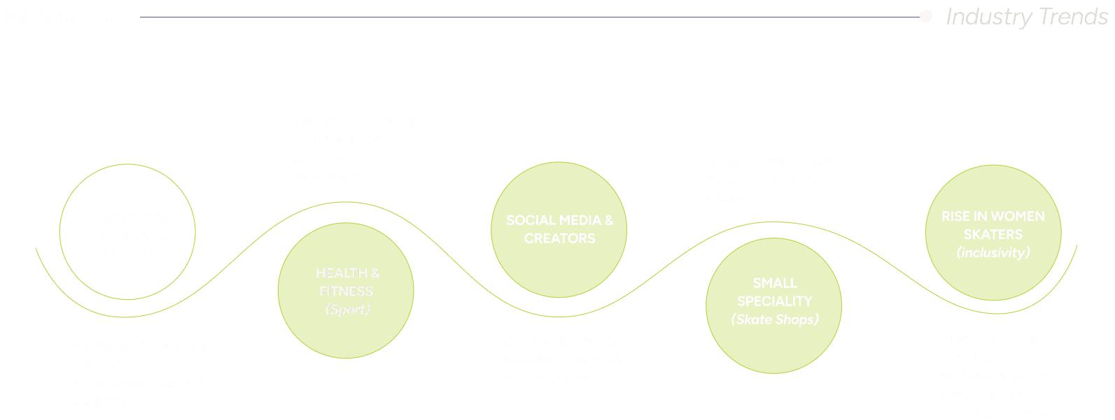 Creative Consulting Club Image 2