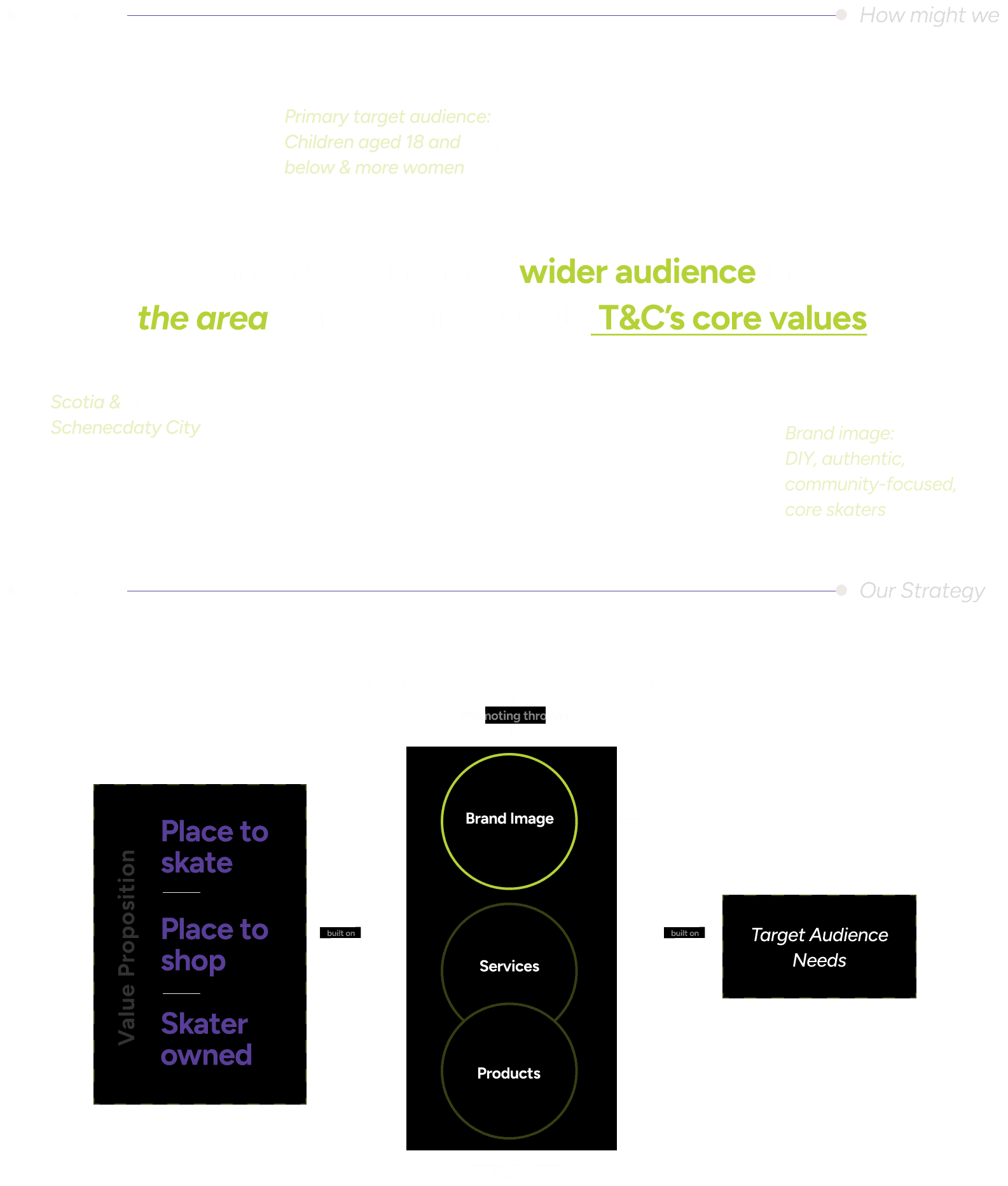 Creative Consulting Club Image 3
