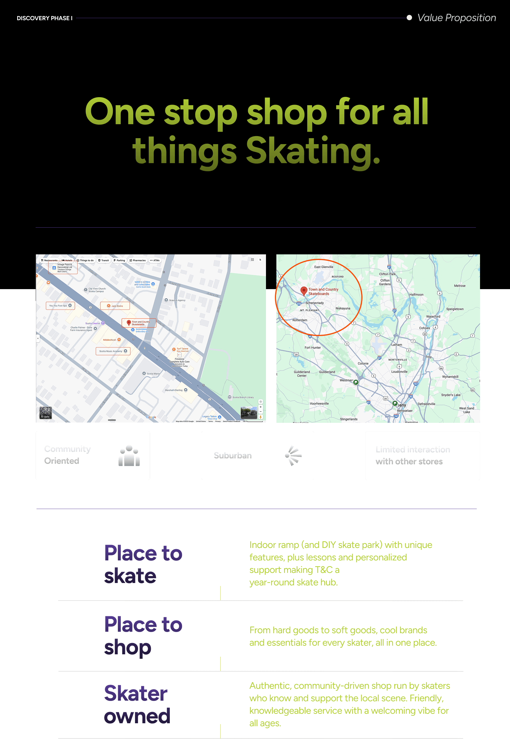 Creative Consulting Club One Stop